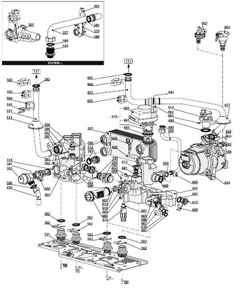 FLOW/RETURN GROUPS logo
