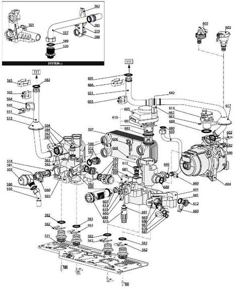 FLOW/RETURN GROUPS logo
