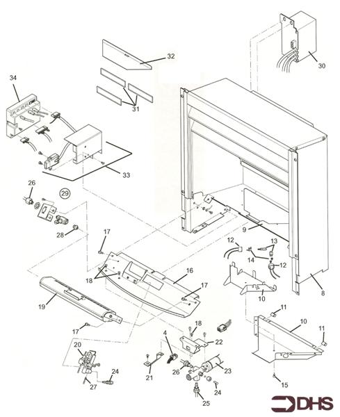 BOX COMBUSTION/CONTROLS logo
