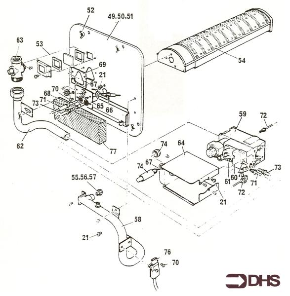 DOOR & CONTROLS logo