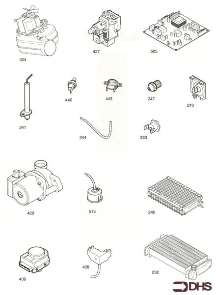 SHORT PARTS LIST logo