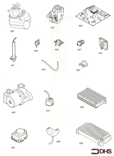 SHORT PARTS LIST logo