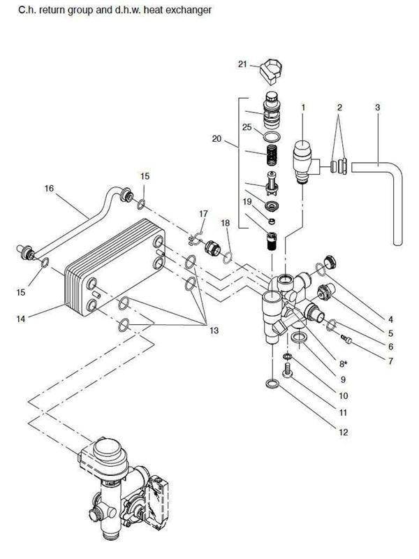DHW HEATEX CH RTN GROUP logo