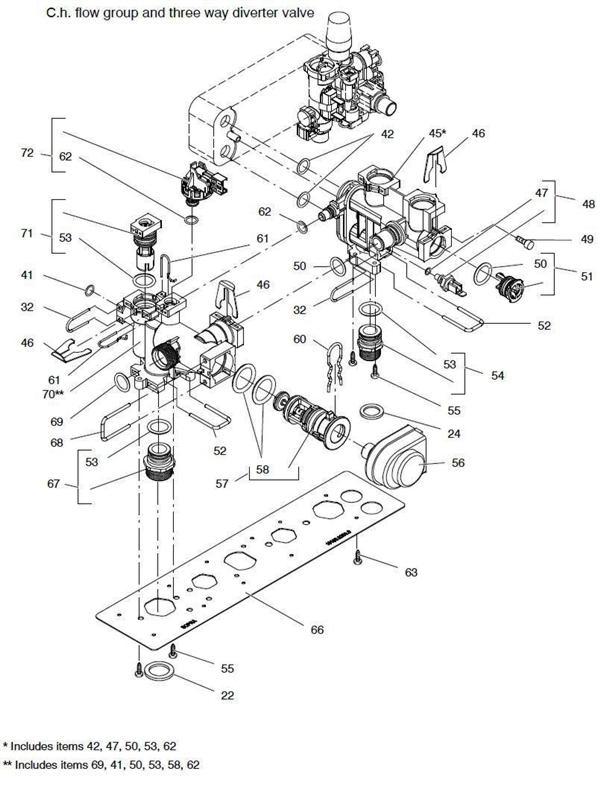 DIVERTER , FLOW GROUP logo