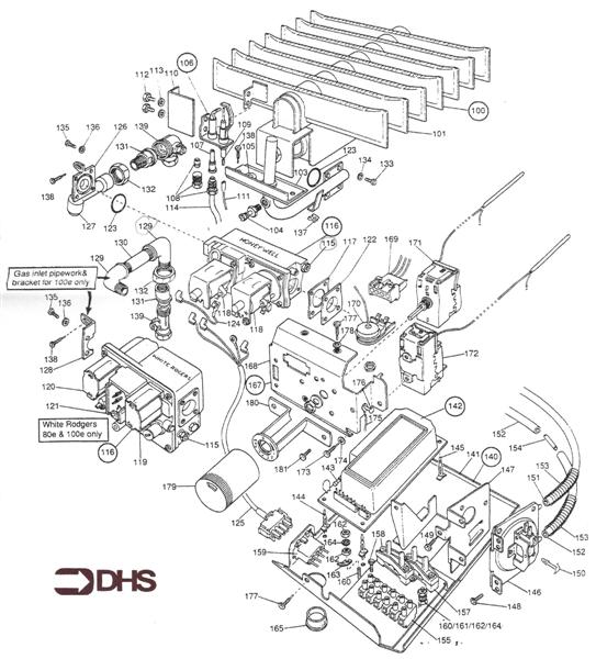 GAS AND BOILER CONTROL logo