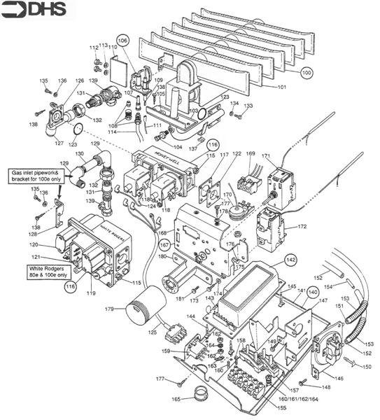 GAS AND BOILER CONTROL logo