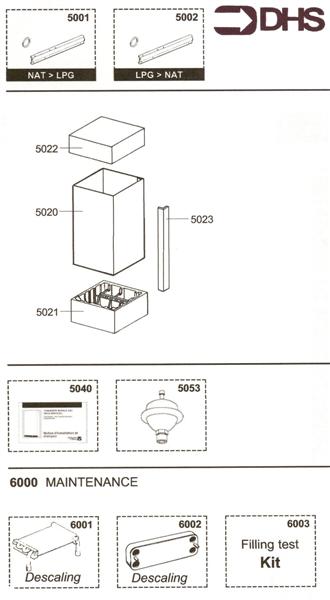 ACCESSORIES - MAINTENANCE logo