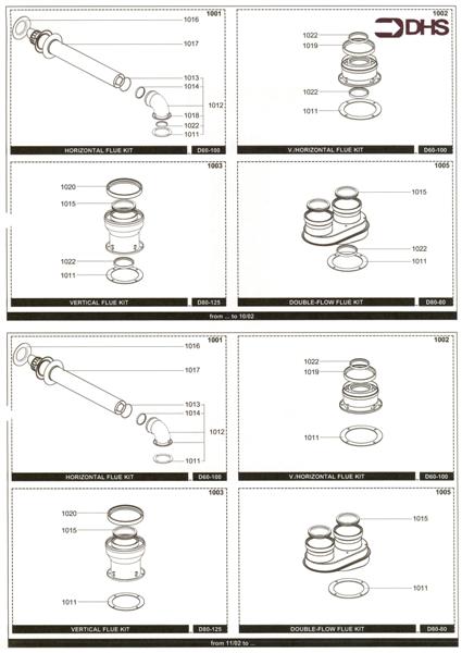 FLUE CONNECTION logo