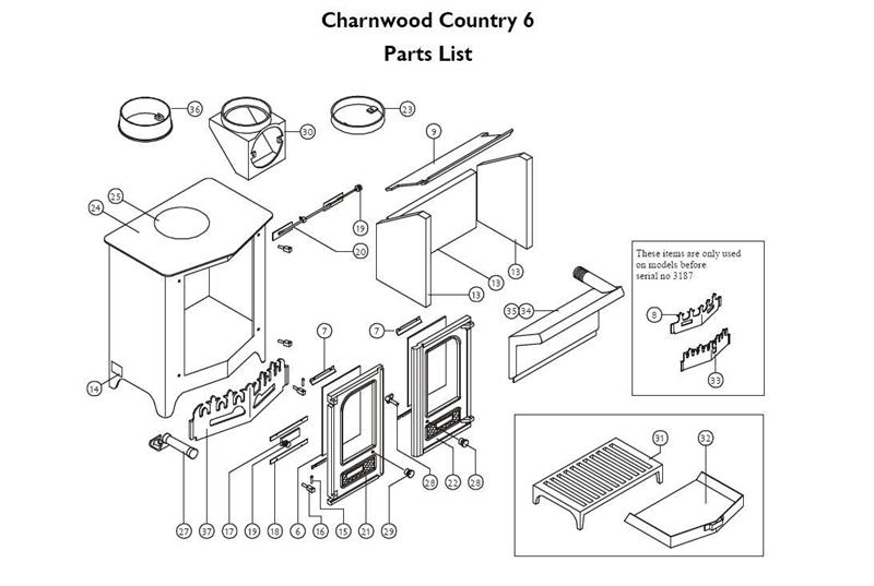 EXPLODED VIEW logo