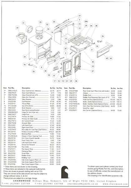 EXPLODED VIEW logo