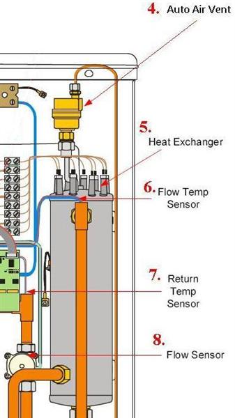 HEAT EXCHANGER logo