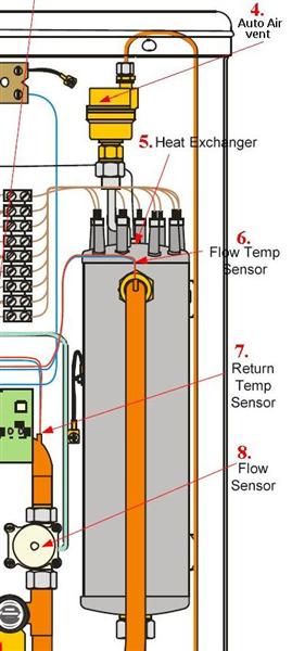 HEAT EXCHANGER logo