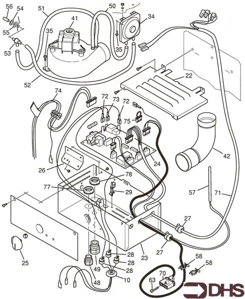 GAS CONTROL SECTION logo