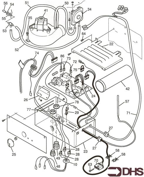 GAS CONTROL SECTION logo
