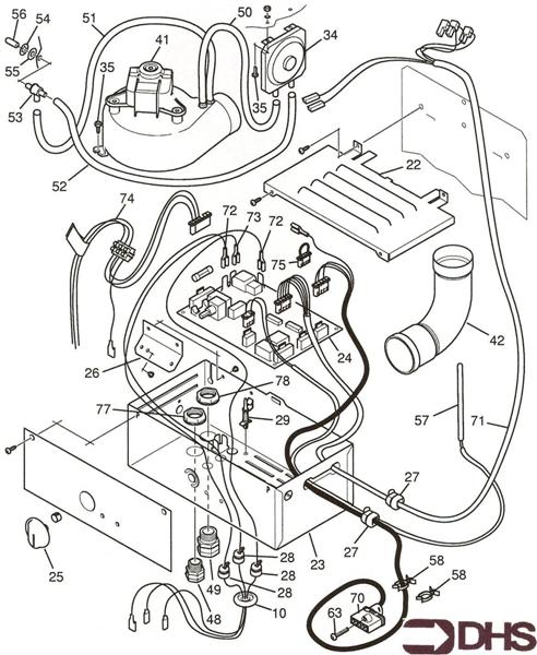 GAS CONTROL SECTION logo