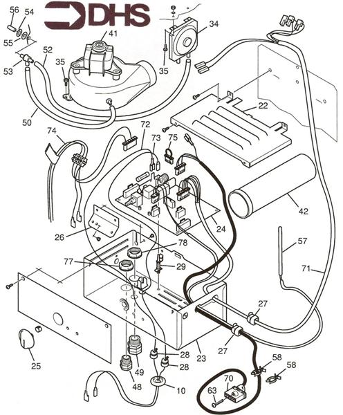 GAS CONTROL SECTION logo