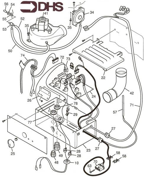 GAS CONTROL SECTION logo