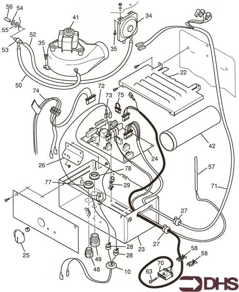 GAS CONTROL SECTION logo