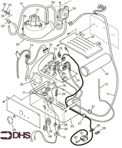 GAS CONTROL SECTION logo