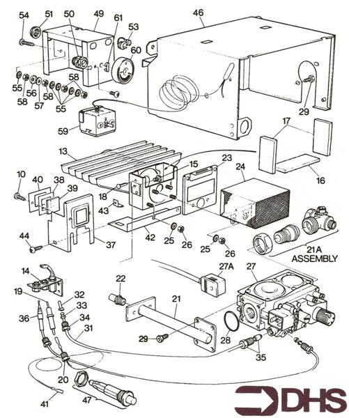 GAS CONTROL SECTION logo