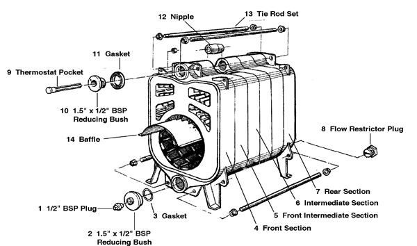 HEAT EXCHANGER ASSEMBLY logo