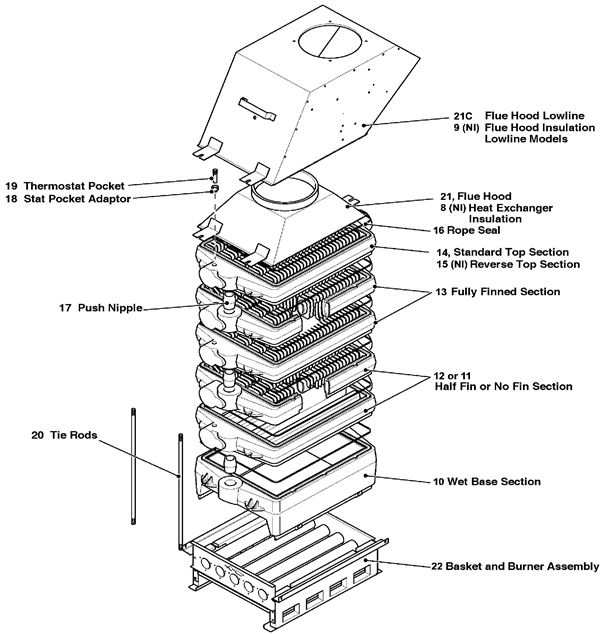WET SECTION ASSEMBLY logo
