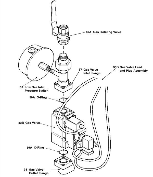 GAS TRAIN ASSEMBLY LPG logo