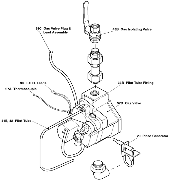 GAS TRAIN ASSEMBLY NAT GAS logo