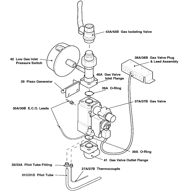 GAS TRAIN ASSEMBLY LPG logo