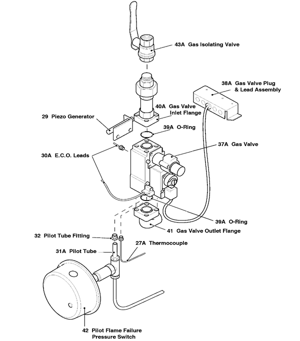 GAS TRAIN ASSEMBLY NAT GAS FFD logo