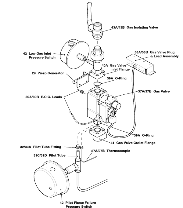 GAS TRAIN ASSEMBLY LPG FFD logo