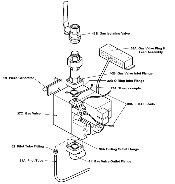 GAS TRAIN ASSEMBLY NAT GAS logo