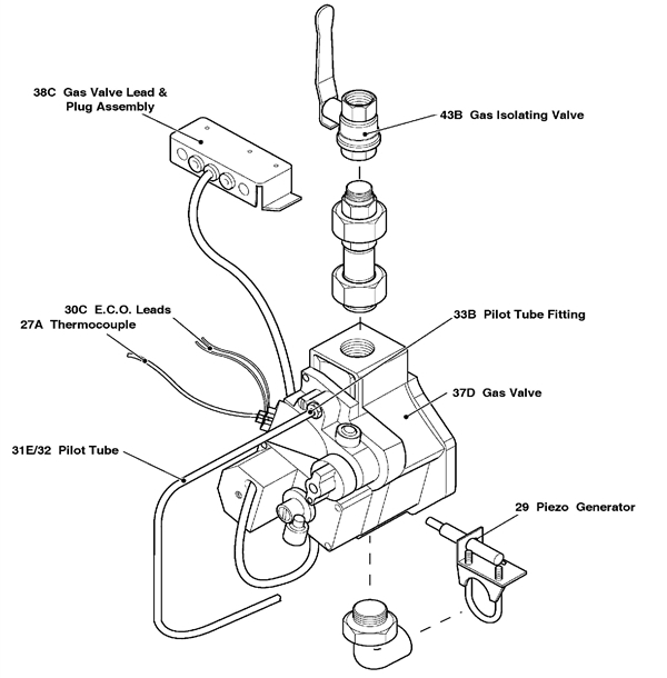GAS TRAIN ASSEMBLY NAT GAS logo