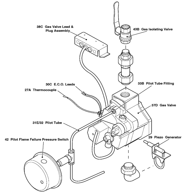 GAS TRAIN ASSEMBLY NAT GAS FFD logo