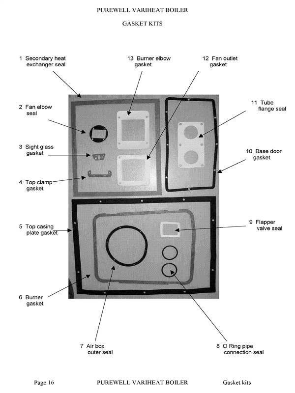 GASKET KITS logo