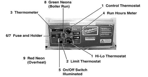 CONTROL PANEL logo