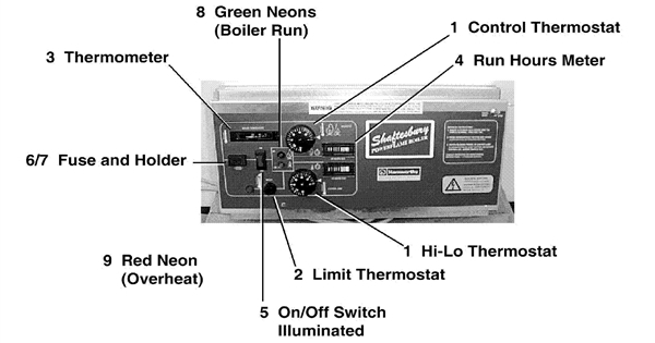 CONTROL PANEL logo