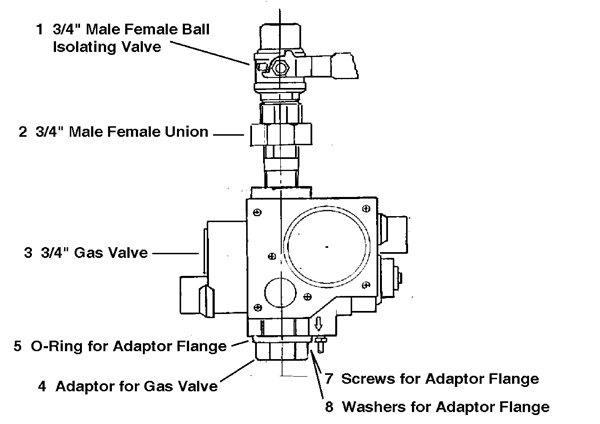 GAS TRAIN NAT GAS AUTO 1980/90 logo
