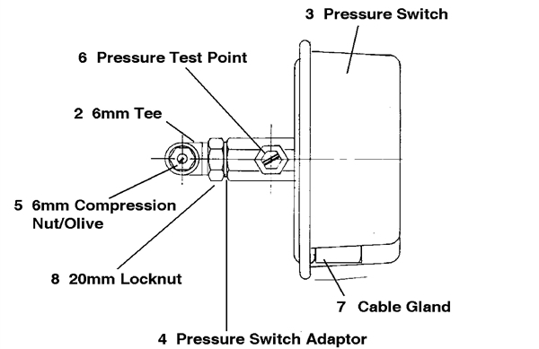 PILOT FLAME FAILURE KIT logo