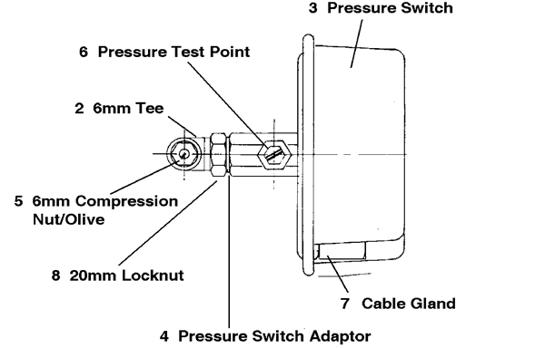 PILOT FLAME FAILURE KIT logo