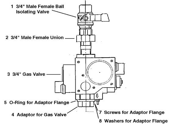 GAS TRAIN AUTO1980/90 logo
