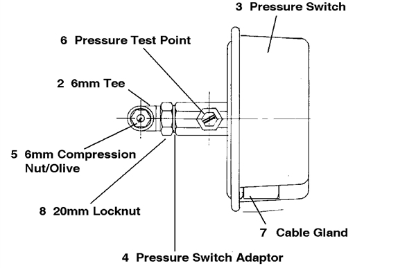 WET SECTION ASSEMBLY logo