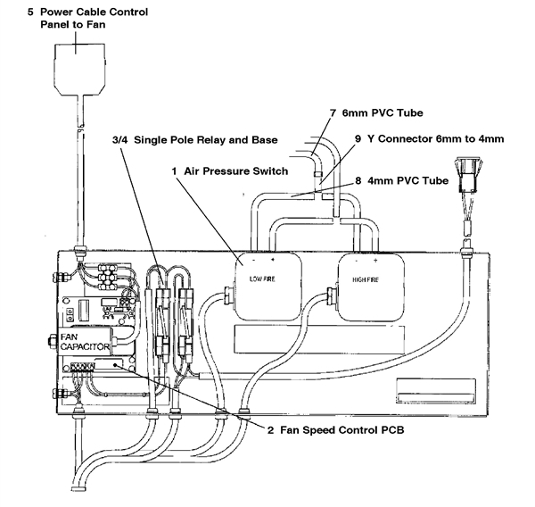 EXHAUST FAN CONTROL PANEL logo