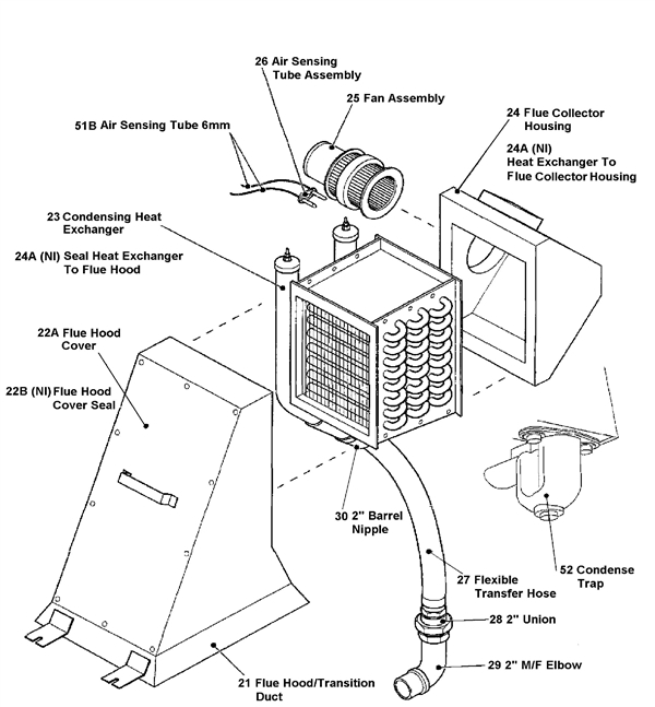 CONDENSING HEAT EXCHANGER logo