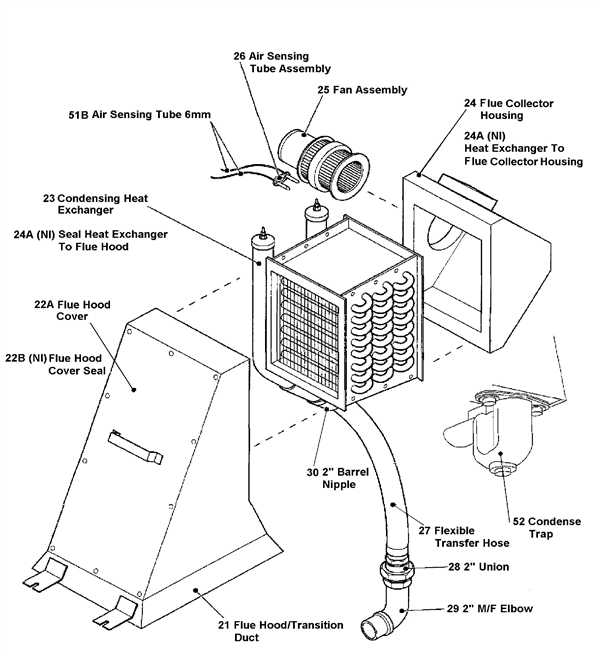 CONDENSING HEAT EXCHANGER logo