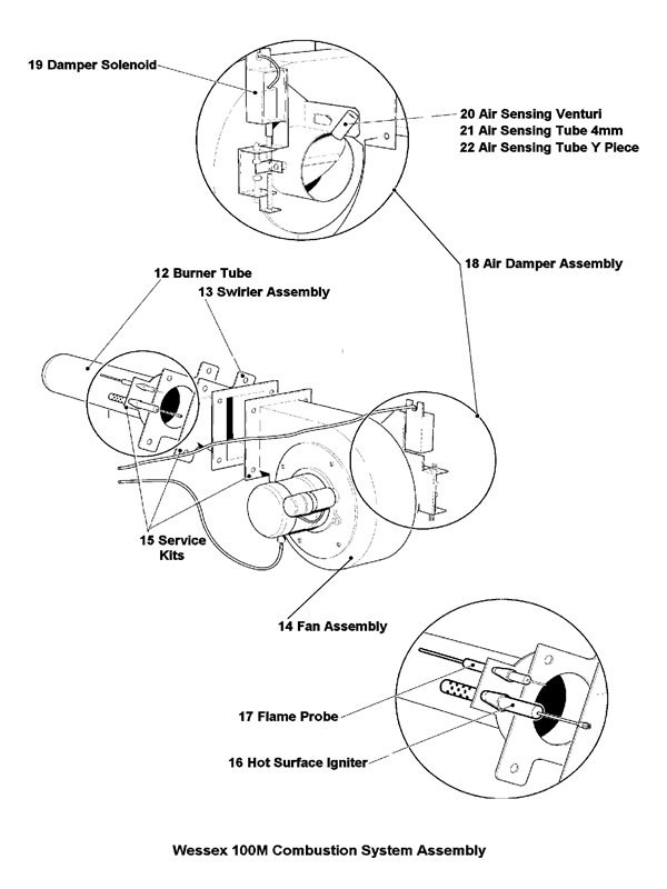 COMBUSTION SYSTEM ASSEMBLY logo