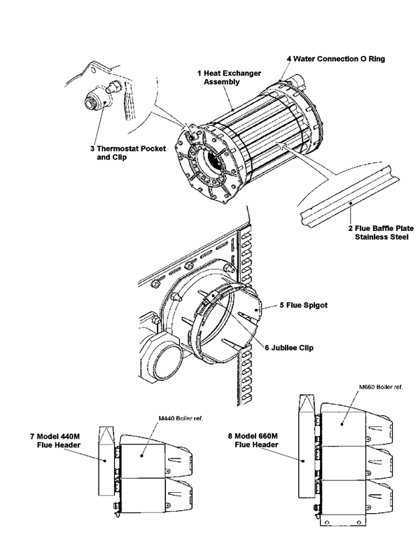 HEAT EXCHANGER logo