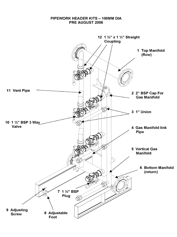 PIPEWORK HEADER KITS 100MM PRE logo