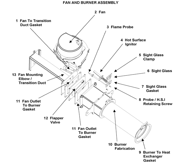 FAN AND BURNER ASSEMBLY logo