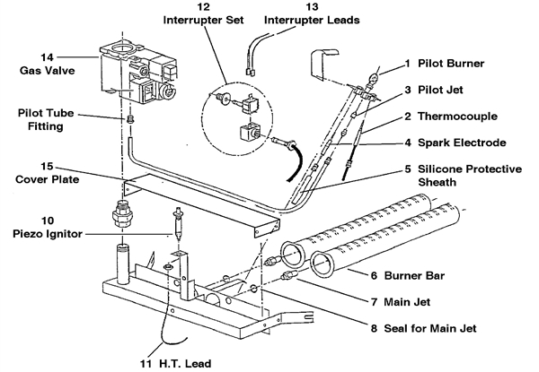 PERMANENT PILOT BURNER ASSEMBL logo